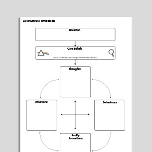 Belief Driven Formulation