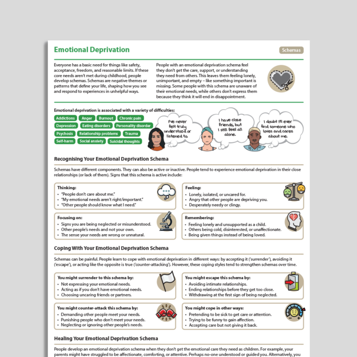 Emotional Deprivation handout