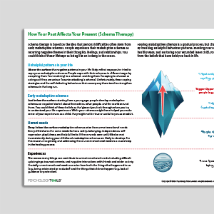 How your Past Affects Your Present (Schema Therapy) resource announcement