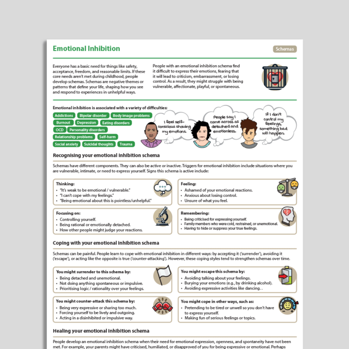 Emotional Inhibition resource handout