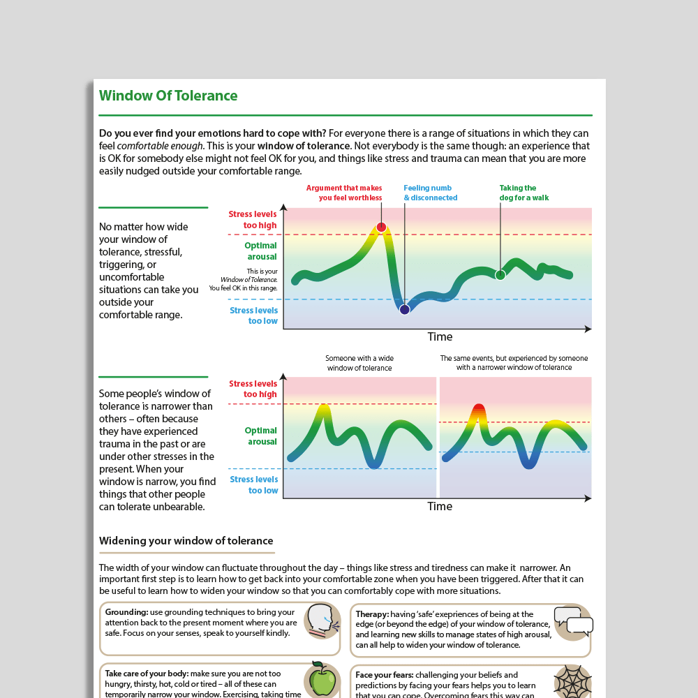 Window Of Tolerance Information Handout